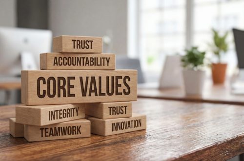 corporate organizational core values of trust accountability integrity teamwork and innovation stacked as foundation blocks representing strong ethical business culture leadership principles and team